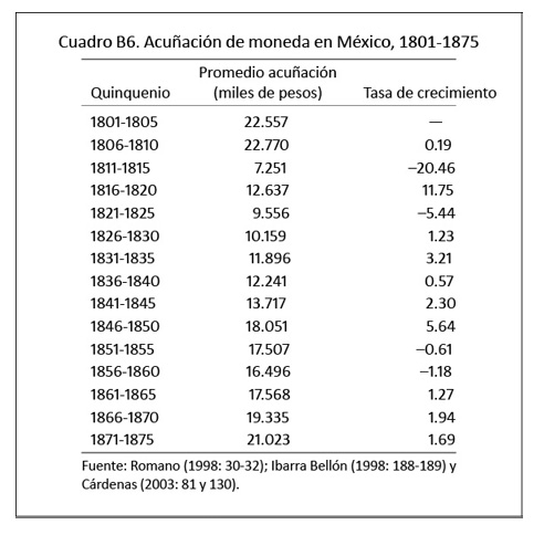 cuadroB6.jpg