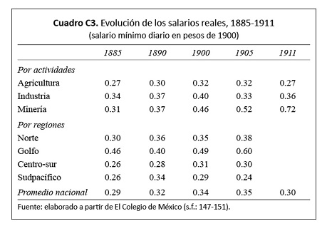 cuadroc3.jpg