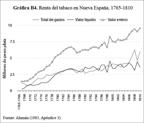 graficaB4.jpg