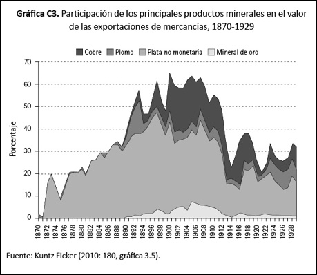 graficac3.jpg