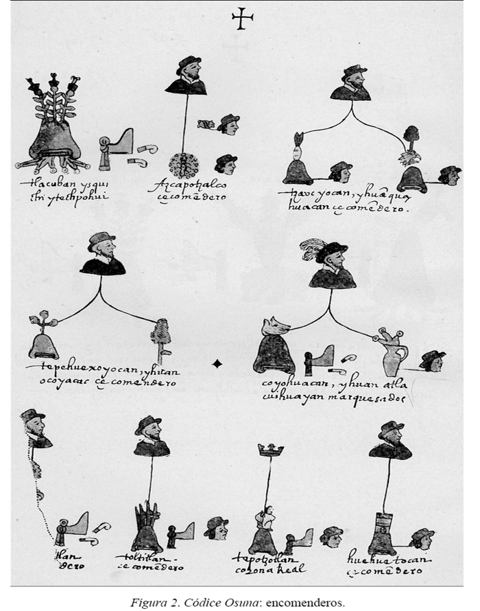 2.%20Encomenderos%20-%20Codice%20Osuna.jpg
