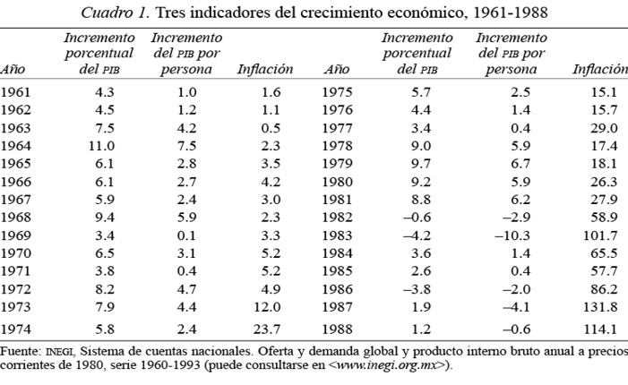 cuadro1cap15.jpg