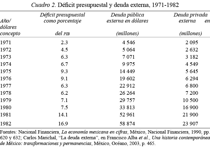 cuadro2cap15.jpg
