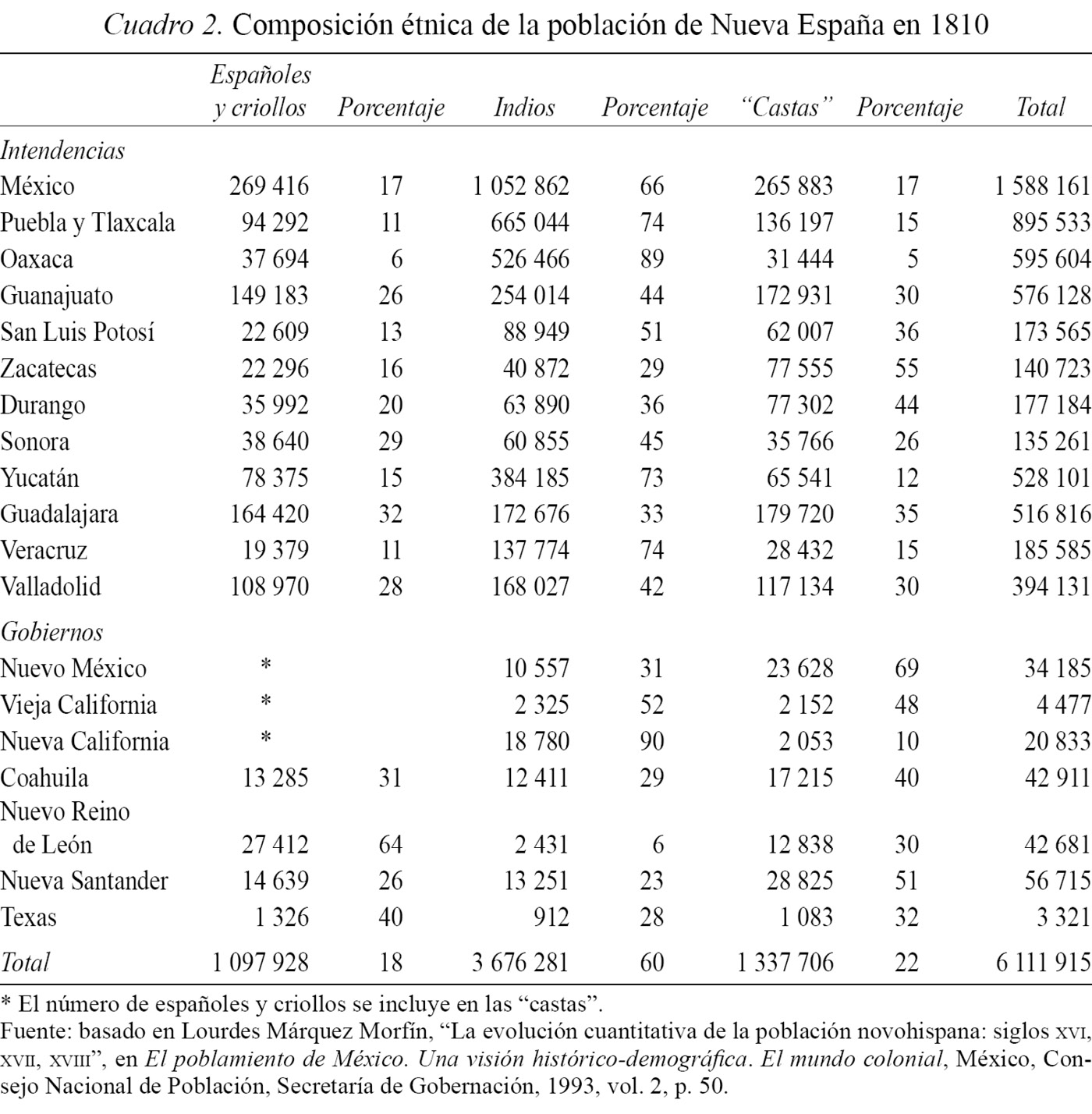 cuadro2cap7.jpg