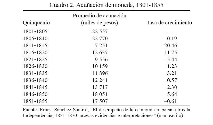 cuadro2cap9.jpg