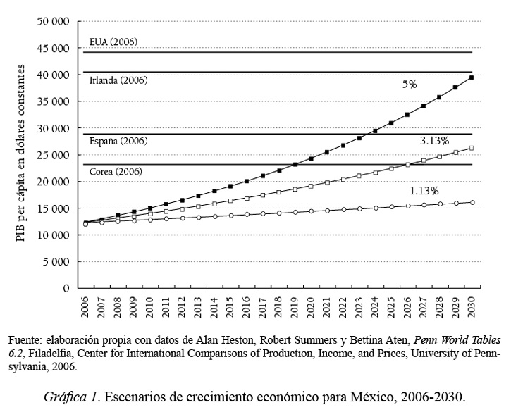 graficacap16.jpg